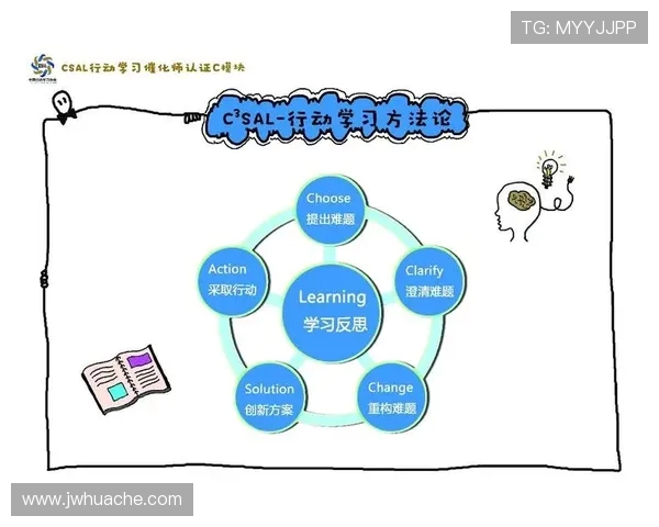 广州滑板队技术探讨：从基础到高阶的全面解析与实践分享