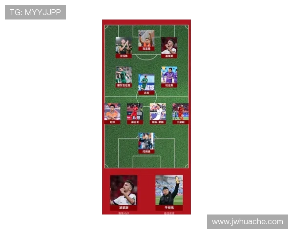 最新足球速度排行榜揭晓北京足球队以绝对优势领跑前十名