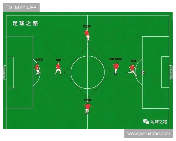 杭州足球队战术解析:包夹策略背后的深层逻辑与影响 杭州足球队战术解析:包夹策略背后的深层逻辑与影响