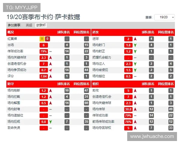 武汉足球队战术对比深度解析与未来发展趋势探讨 武汉足球队战术对比深度解析与未来发展趋势探讨