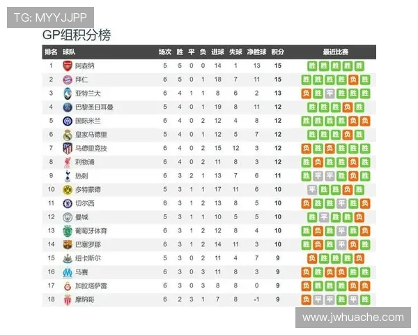 国冠切尔西对阵拜仁的比赛时间及观看指南详解 国冠切尔西对阵拜仁的比赛时间及观看指南详解