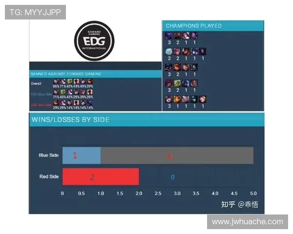 赛后分析:BLG与EDG对决的速度与策略深度解析 赛后分析:BLG与EDG对决的速度与策略深度解析