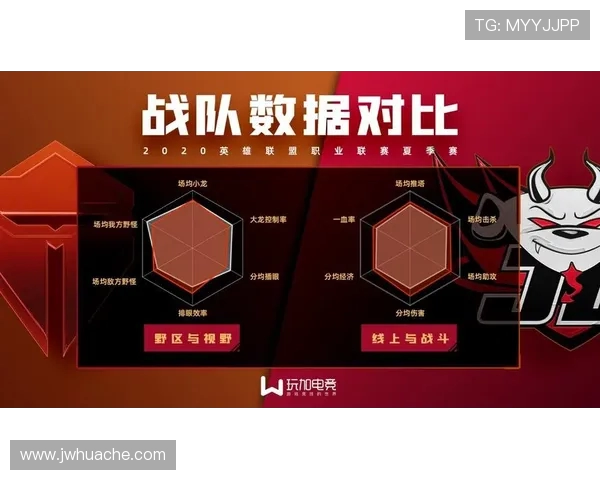 TES战队团队协作深度分析与英雄联盟战术探讨 TES战队团队协作深度分析与英雄联盟战术探讨