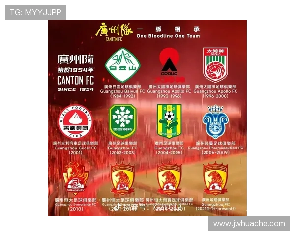 广州足球队在足球力量排行榜中荣登第八名展现强劲实力与潜力