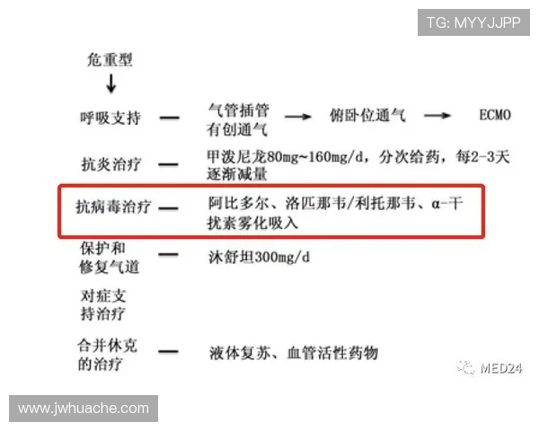 武汉街舞队的边路渗透策略分析与表现评估
